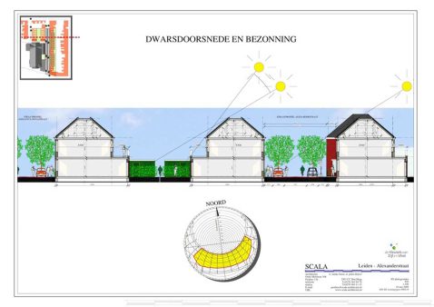 2014-11/456 SO dwarsdoorsnede 090518 (3).jpg