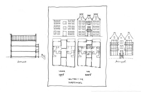 2013-10/schets van olst.jpg